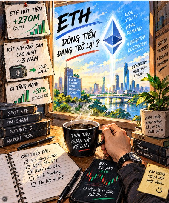 Vietnamese-language illustration about Ethereum (ETH) featuring sticky notes with statistics like 'ETF HÚT TIỀN +270M,' 'OI TĂNG MẠNH +37%,' and a phone showing 'ETH $2,747' alongside motivational phrases.