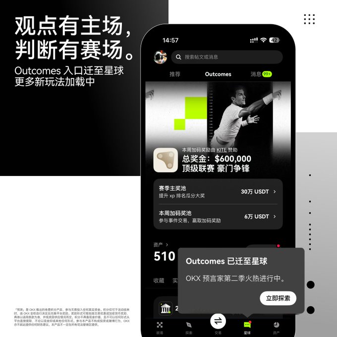 A mobile app interface screenshot showing a cryptocurrency or trading platform's 'Outcomes' feature in Chinese, with text mentioning 'Outcomes 入口迁至星球 更多新玩法加载中' and displaying prize pools totaling $600,000 USDT for trading competitions.