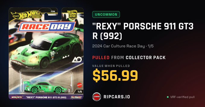 A product display from RIPCARS.IO showing a Hot Wheels "Rexy" Porsche 911 GT3 R (992) die-cast car in green with monster-mouth design, marked as Uncommon rarity, pulled from collector pack at $56.99.