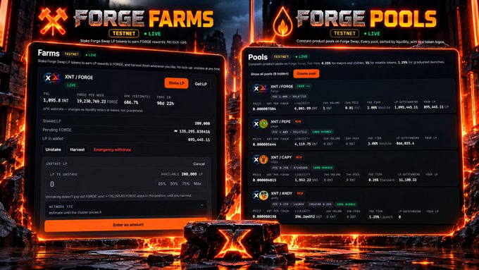A dark-themed cryptocurrency website called "FORGE FARMS" and "FORGE POOLS" with a fire/lava background, showing staking options for XNT/FORGE token with stats like 1,495.8 XNT staked and 96d 22h remaining.