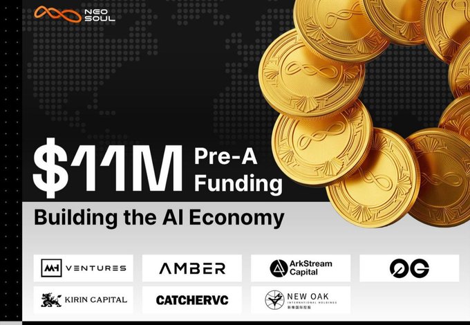 The graphic announces **NeoSoul's $11M Pre-A Funding** round with the tagline "Building the AI Economy," displaying the NeoSoul logo alongside golden coins, and lists seven participating investors: MH Ventures, Amber, ArkStream Capital, 0G, Kirin Capital, Catchervc, and New Oak. This visually supports the post's claim that NeoSoul is a well-funded AI-powered trading platform, lending credibility to its airdrop farming opportunity.