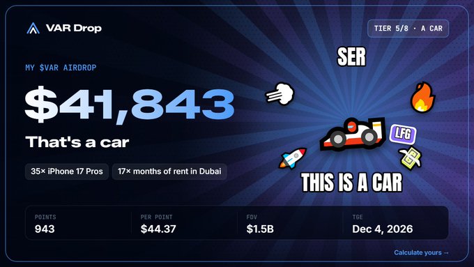 A screenshot of a website called 'VAR Drop' showing '$VAR AIRDROP' value of '$41,843' with the note 'That's a car' and 'TIER 5/8 - A CAR', along with metrics like '943' points and 'Dec 4, 2026'.