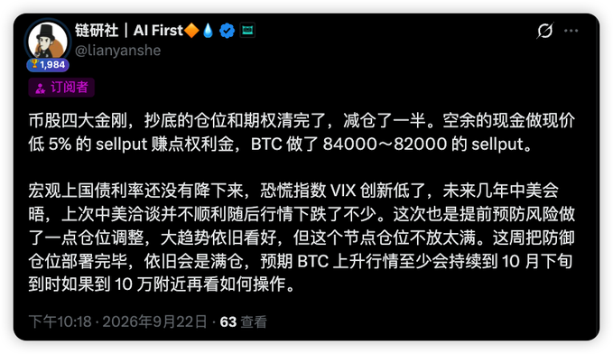 Chinese social media post from '链研社 | AI First' (@lianyanshe) discussing stock market positions and Bitcoin (BTC) sellput options between $84,000-$82,000, dated September 22, 2026.
