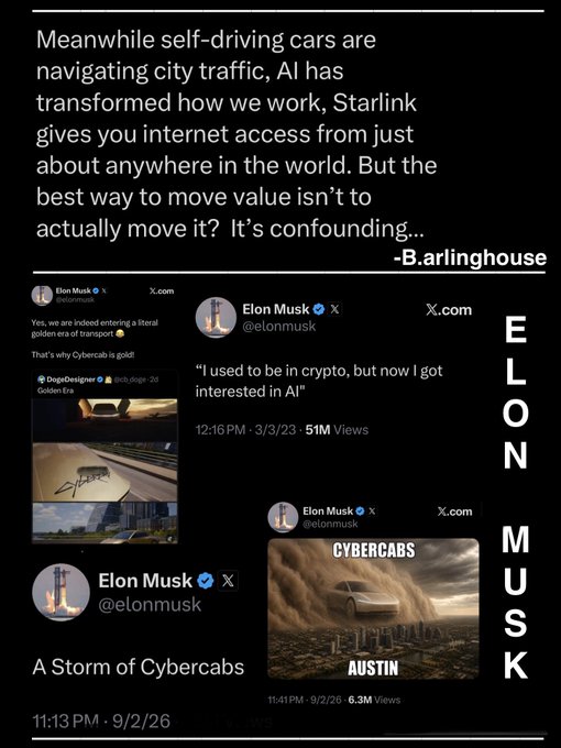 A collage of Elon Musk's tweets about AI, self-driving cars, Starlink, crypto, and Cybercabs, with a caption reading 'Meanwhile self-driving cars are navigating city traffic, AI has transformed how we work, Starlink gives you internet access from just about anywhere in the world. But the best way to move value isn't to actually move it? It's confounding...' by B.arlinghouse.