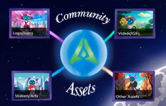 A digital graphic showing the Unity game engine interface with 'Community' and 'Assets' labels and a triangular logo in the center.