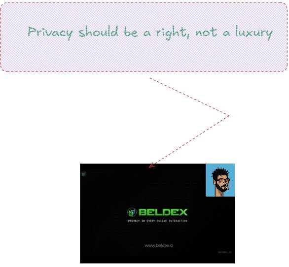 A slide stating 'Privacy should be a right, not a luxury' pointing down to a screenshot of the Beldex website with the tagline 'Privacy in every online interaction.'