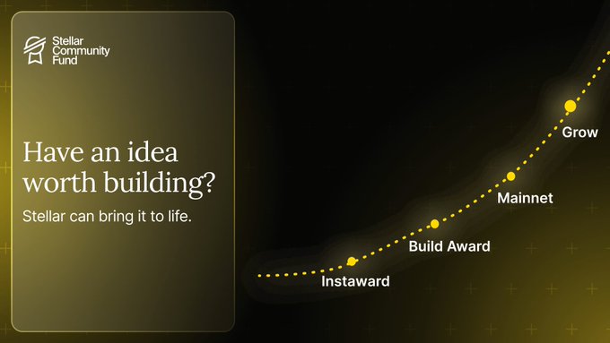 A promotional graphic for the Stellar Community Fund with the text 'Have an idea worth building? Stellar can bring it to life.' alongside a dotted timeline showing stages: Instaward, Build Award, Mainnet, and Grow.