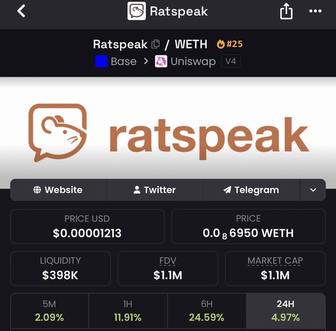 The image shows a screenshot of a Ratspeak cryptocurrency trading application with various cryptocurrency pairs displayed, including Bitcoin and Ripple. The post features several cryptocurrencies listed on a graph, such as Bitcoin at $5, Ripple at 0.68, and Etherum at 0.51. These prices are in US Dollars (US$). Some of the Bitcoins are also priced in Euros, indicating that it's a foreign currency exchange market analysis for trading purposes. The image highlights the fluctuations and trends observed among different cryptocurrencies within this marketplace.