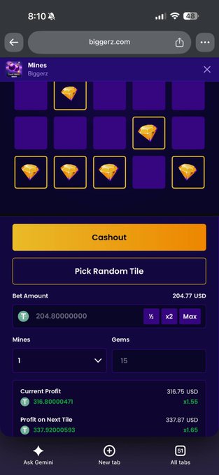 A screenshot of the biggerz.com "Mines" game on a mobile browser shows a 5x5 grid where six gold gems have been revealed while nine empty purple tiles remain to be uncovered. The display indicates a successful run with a 204.80 USDT bet, a current profit of 318.80000471 USDT, and a 1.55x multiplier on the next tile, matching the post's claim of turning $204 into roughly $316 in winnings.