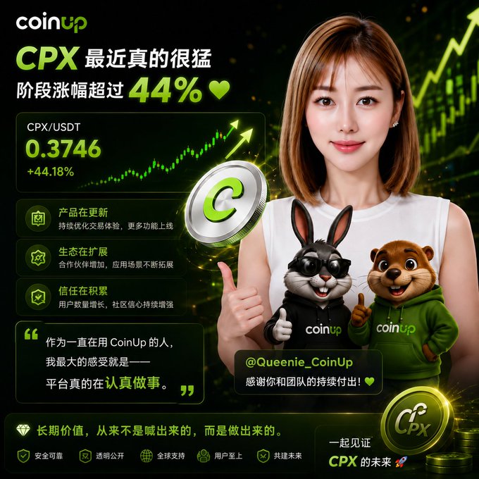 A promotional graphic for CoinUp cryptocurrency platform featuring a woman, a rabbit, and a beaver mascot. It highlights CPX token performance with 'CPX/USDT 0.3746 +44.18%' and text in Chinese celebrating the token's growth.