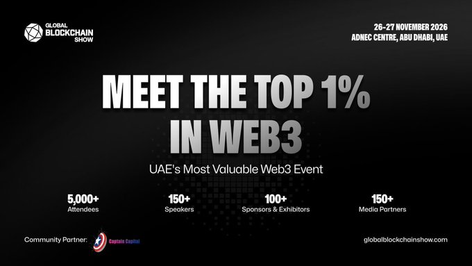 Promotional banner for the Global Blockchain Show 2026 (November 26-27 at ADNEC Centre, Abu Dhabi, UAE) advertising "UAE's Most Valuable Web3 Event" with 5,000+ attendees, 150+ speakers, 100+ sponsors, and 150+ media partners, featuring Captain Capital as a Community Partner.