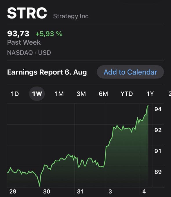 A stock chart for STRC (Strategy Inc) on NASDAQ showing a price of 93.73 with a +5.93% gain over the past week, with an 'Add to Calendar' button for an upcoming earnings report on August 6.