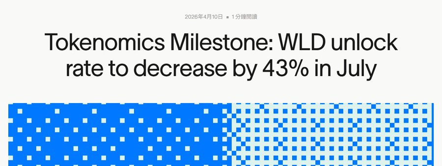 The image features a header graphic announcing "Tokenomics Milestone: WLD unlock rate to decrease by 43% in July," dated April 10, 2026, with a blue dotted pattern design. This visually introduces the announcement that WLD's daily token unlock will be reduced by 43%, dropping from ~5.1 million to 2.9 million tokens, with reductions in both the community portion (3.2M to 1.6M) and team/investor portion (1.9M).