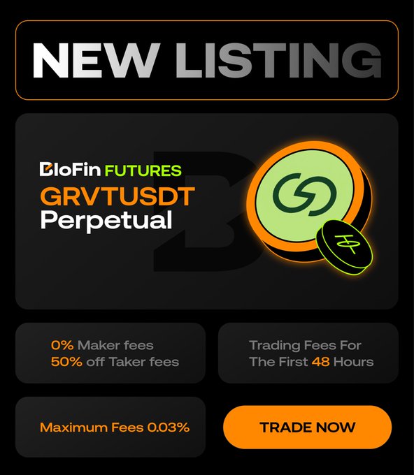 Promotional graphic announcing BloFin Futures' new listing of the GRVTUSDT Perpetual Contract, featuring 0% maker fees, 50% off taker fees, and maximum fees of 0.03%, with a "Trade Now" call-to-action button.