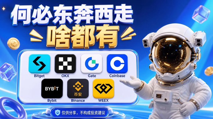 An astronaut gestures toward a display showcasing logos of major crypto exchanges — Bitget, OKX, Gate, Coinbase, Bybit, Binance, and WEEX — under the Chinese headline "何必东奔西走，啥都有" ("Why run around everywhere, everything is here"), matching the post's message that these exchanges like @Bitget_zh, @okxchinese, @Gate, and @coinbase have everything users need.