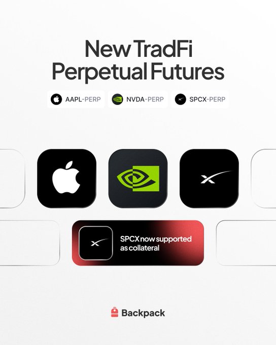 A promotional advertisement for Backpack announcing new TradFi Perpetual Futures including AAPL-PERP, NVDA-PERP, and SPCX-PERP, with SPCX now supported as collateral.