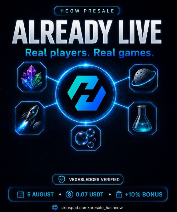 A promotional graphic for an 'HCOW PRESALE' that is 'ALREADY LIVE,' advertising 'Real players. Real games' with a date of 5 August, a price of 0.07 USDT, and a +10% bonus, directed to siriuspad.com/presale_hashcow.