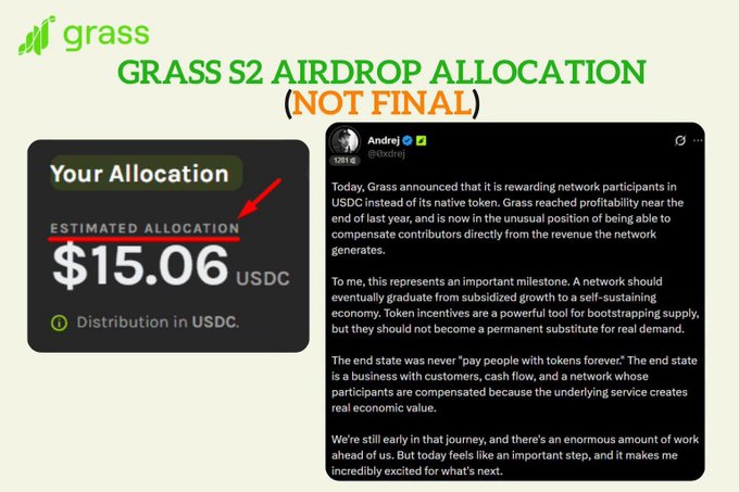 The image displays the Grass S2 Airdrop allocation page showing an estimated allocation of $15.06 USDC, alongside a tweet from Andre (@cxtrj) discussing Grass's profitability milestone and network sustainability. The image directly supports the post by visualizing the non-final estimated allocation figure referenced, while the tweet provides context about Grass's transition to rewarding network participants from network-generated revenue.