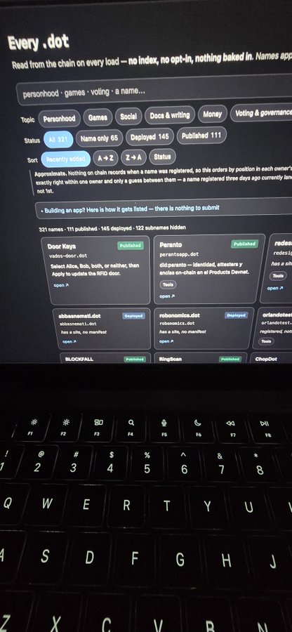 A laptop screen displays 'Every .dot' — a Polkadot ecosystem directory showing topics like Personhood, Games, and Voting & governance, with 221 names total and 65 registered.