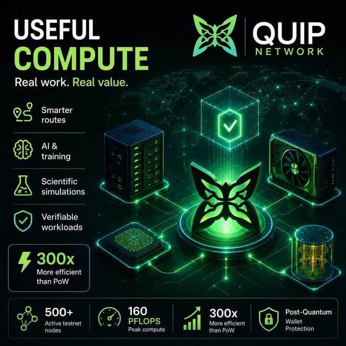 An advertisement for 'QUIP NETWORK' promoting 'USEFUL COMPUTE' with the tagline 'Real work. Real value.', highlighting features like smarter routes, AI & training, scientific simulations, and verifiable workloads, with stats showing 300x more efficiency than PoW.