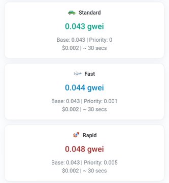 An Ethereum gas fee tracker displays three transaction speed options: Standard at 0.043 gwei, Fast at 0.044 gwei, and Rapid at 0.048 gwei, all with an estimated cost of $0.002 and ~30 seconds completion time. The image supports the post by showing the current low gas costs on the Ethereum network, likely highlighting this in comparison to Robinhood's transaction fees.
