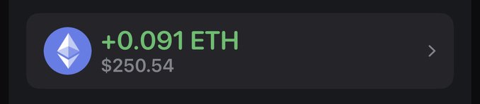 A digital wallet display showing an Ethereum (ETH) balance of 0.091 ETH, valued at $250.54, supporting the post's claim of earning $250 from token launch fees on Ethereum. The icon and green text emphasize the crypto earnings being advertised.