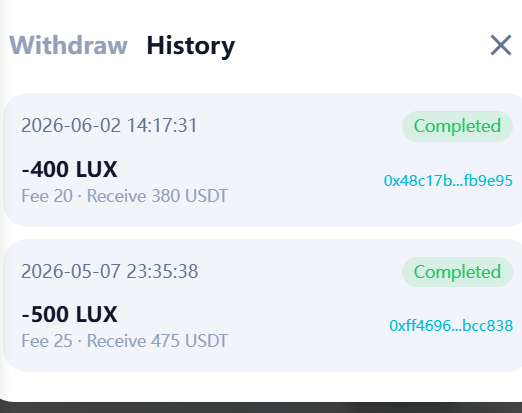 "I'm also here to log my data from Lighthouse. To be precise, today marks the 68th day since joining Lighthouse. Earnings: Withdrawn 900U, balance 103U, spent 202U, plus about 100+U still unsettled, all in all over 1400U. For someone like me who'`