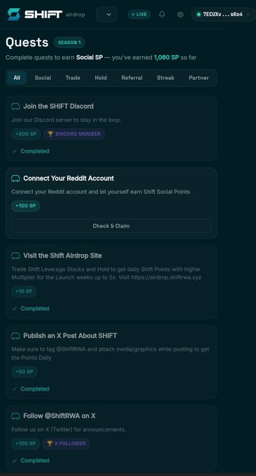 We need to write a concise 1-2 sentence caption describing what is in the image, including key text, numbers, tickers, names. Also note how image relates to the post. The post mentions shift quest system moved from Snag to SHIFT's native rewards platform, progress carried over. The image shows the SHIFT quests page with "Season 1", "Earned 1,080 SP so far", list of quests, each with +SP and "Completed" checkmarks. So caption: "The SHIFT quests interface shows Season 1 tasks with 1,080 SP earned, featuring completed quests like 'Join the SHIFT Discord' and 'Connect Your Reddit Account', illustrating the new native rewards platform mentioned in the update." That's 2 sentences? Let's make 1-2 sentences. Maybe one sentence: "The SHIFT quests page displays Season 1 challenges—such as joining the Discord and