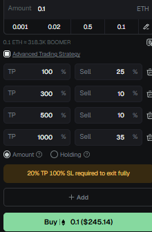 A screenshot of the gmgn.ai app's advanced trading strategy interface for buying ETH, displaying quantity options (0.001, 0.02, 0.5, 0.1), an ETH balance of 318.3K, and four take-profit levels (TP 100%, 300%, 500%, 1000%) paired with sell percentages (25%, 10%, 10%, 35%), with a note requiring "20% TP 100% SL required to exit fully" and a buy button for 0.1 ETH ($245.14). The image illustrates the post's message about using automated scaling sell orders at multiple profit targets to avoid emotional decision-making and trade more effectively than chasing fomo.