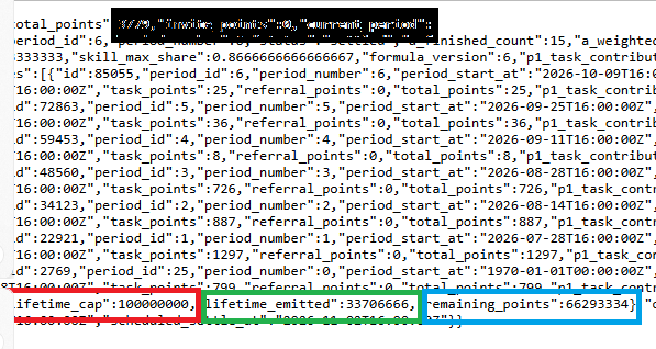 A screenshot of JSON code showing blockchain data with the highlighted values "lifetime_cap":100000000, "lifetime_emitted":33706666, and "emeaning_points":66293334, with "period_id" values visible.