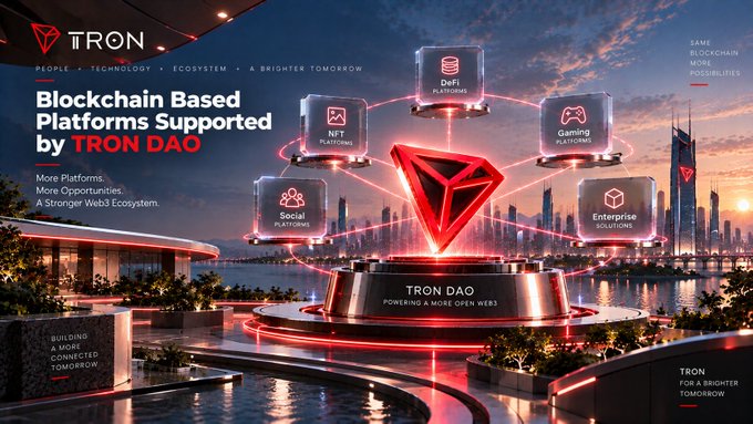 Promotional banner for TRON DAO featuring 'Blockchain Based Platforms Supported by TRON DAO' with categories including DeFi, NFT, Gaming, Social, and Enterprise Solutions.