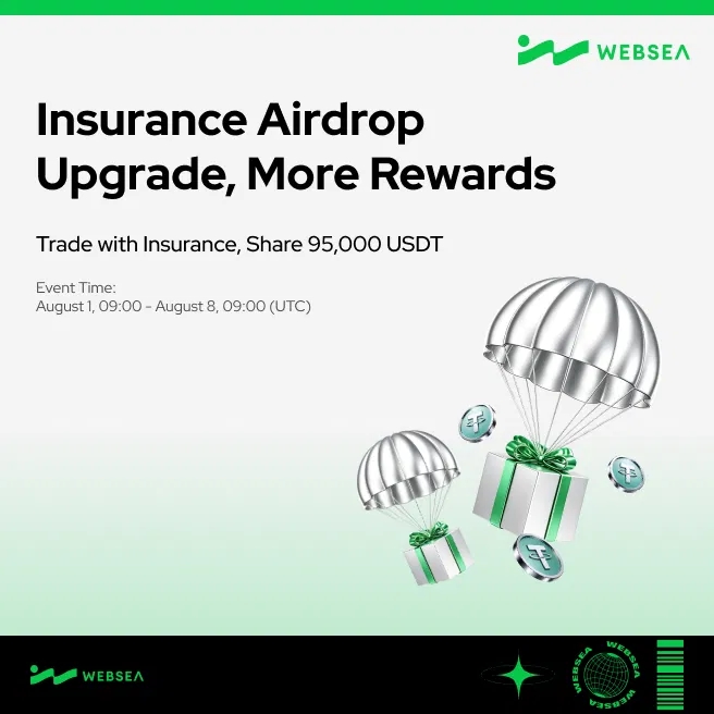A WEBSEA promotional banner titled 'Insurance Airdrop Upgrade, More Rewards' advertising a trading event with 95,000 USDT prize pool, running from August 1, 09:00 to August 8, 09:00 (UTC), featuring illustrations of parachute gift boxes and coins.