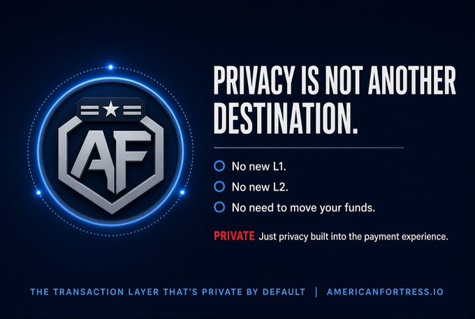 A promotional graphic for American Fortress (americanfortress.io) featuring a blue shield logo with "AF" initials and a star, promoting their message "PRIVACY IS NOT ANOTHER DESTINATION" alongside bullet points emphasizing "No new L1," "No new L2," and "No need to move your funds," with the tagline "The transaction layer that's private by default." The image visually reinforces the post's claim that privacy is being built into existing crypto infrastructure rather than requiring users to migrate to a new chain or layer.