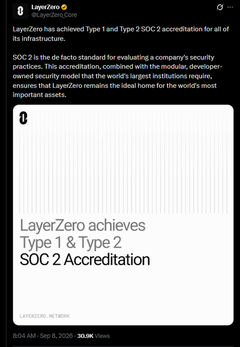 A tweet from LayerZero (@LayerZero_Core) announcing 'LayerZero achieves Type 1 & Type 2 SOC 2 Accreditation', dated Sep 8, 2026, with 30.9K views.