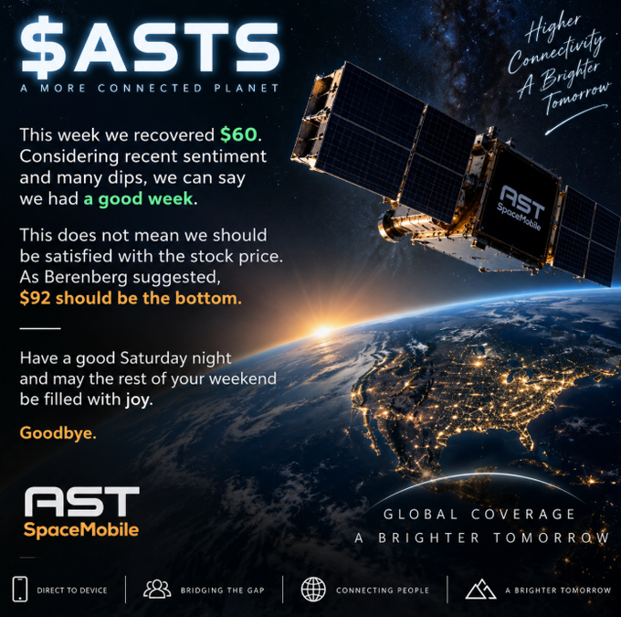 An AST SpaceMobile ($ASTS) promotional post featuring a satellite over Earth, discussing the stock's $60 recovery, Berenberg's $92 bottom suggestion, and wishing a good Saturday night.