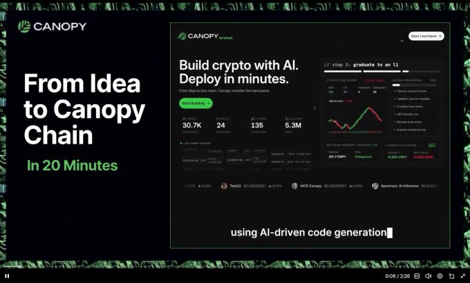 Canopy product page screenshot with the text "From Idea to Canopy Chain In 20 Minutes," showcasing a dashboard titled "Build crypto with AI. Deploy in minutes."