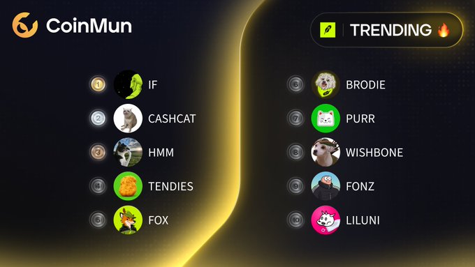 A CoinMun trending list displays the top 10 Robinhood meme coins ranked 1-10, featuring $IF, $CASHCAT, $HMM, $TENDIES, $FOX, $BRODIE, $PURR, $WISHBONE, $FONZ, and $LILUNI, with the accompanying post providing their corresponding Twitter handles.