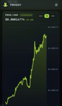 A mobile chart for 'FROGGY' token (FROG/USD) showing live price of $0.00016774 with a +37.46% gain over 24h.