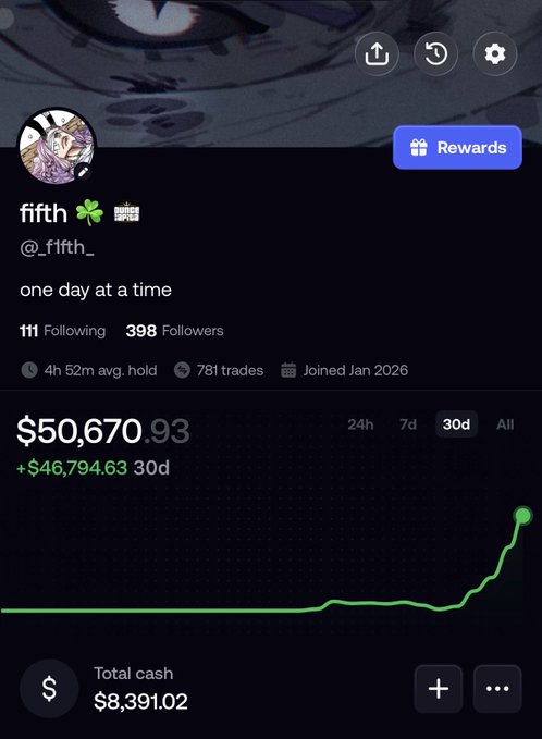 A mobile trading app profile screenshot for user 'fifth (@_fifth_)' showing a portfolio value of $50,670.93 with a 30-day gain of $46,794.63 and total cash of $8,391.02.