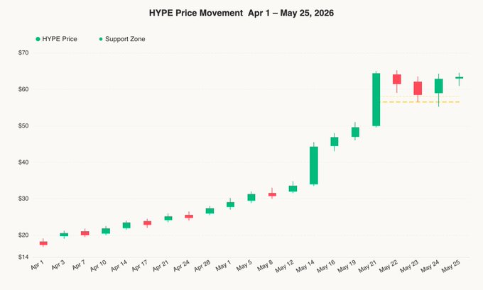 𝐴𝑡𝑖𝑛𝑒𝑟𝑠𝑚𝑜𝑙, 𝑔𝑡𝑖𝑛𝑒𝑟𝑠, and 𝑘𝑓𝑖𝑛𝑒𝑟𝑠 are used to represent the price of a stock on May 1st, 2020.