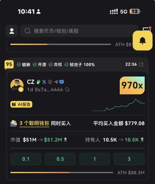 The image shows a crypto tracking app displaying CZ-named meme token (1d 0x7a...4444) with a 970x multiplier, a market cap of $51M-$51.2M pulled from $779.08 average buy-in, and holding of 10.5K tokens. The screen shows an "AI跟单" (AI copy trading) notification indicating 3 smart wallets have entered the position, reinforcing the post's claim about the CZ-named token's dramatic 900x+ surge and its $52M market cap with CZ's wallet reportedly receiving a 70% airdrop worth $37M.