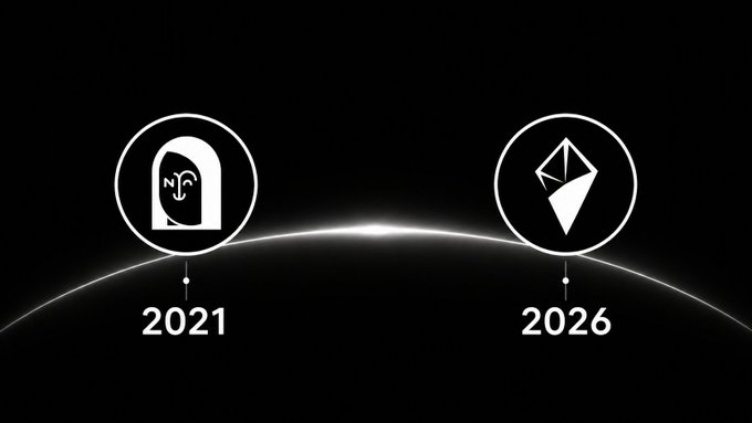 A sleek black-and-white timeline illustration shows two cryptocurrency logos connected by a glowing arc above a planetary horizon: the N3 (Near Protocol) logo dated "2021" on the left, and the Ethereum logo dated "2026" on the right, visually reinforcing the post's message of being "Built through every cycle. Since 2021."