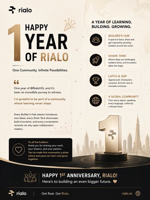 A gold and black anniversary graphic celebrating "Happy 1 Year of Rialo," featuring highlights like Builder's Hub, Shark Tank, and a Global Community, alongside the message: "One year of @RialoHQ, and it's been an incredible journey to witness." The design visually complements the post's themes of gratitude, continuous learning, and bold innovation within the Rialo community.