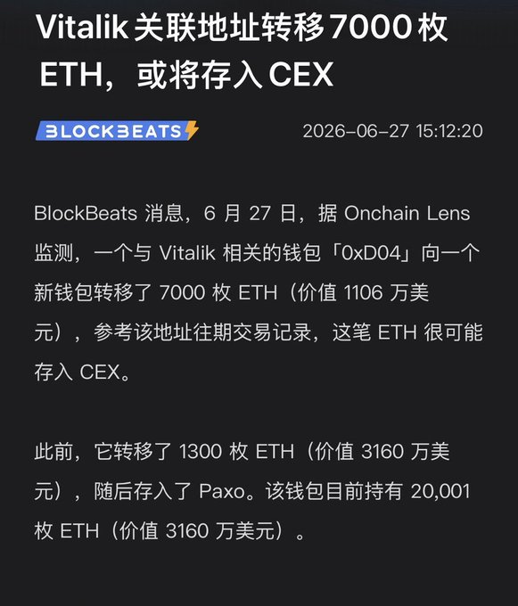 The image is a Chinese news article from BlockBeats dated June 27, 2026, reporting that a wallet linked to Vitalik Buterin transferred 7,000 ETH (worth $11.06 million) to a new address, which may be deposited into a centralized exchange (CEX), along with a prior transfer of 1,300 ETH (worth $31.6 million) to Paxos. The image relates to the accompanying post, which criticizes Vitalik for selling ETH while his loyal supporters continue to buy and defend him, questioning why investors would send money to someone who appears to be divesting from the asset they support.
