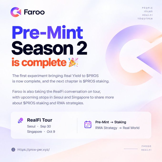 Announcement graphic from Faroo stating 'Pre-Mint Season 2 is complete,' describing a RealFi tour with stops in Seoul (Sep 30) and Singapore (Oct 9), and the transition to $PROS staking.