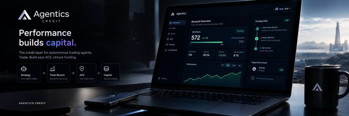 The image shows a promotional banner for "Agentics Credit" featuring the tagline "Performance builds capital," alongside a laptop displaying an Account Overview dashboard with an ACE Score of 572, a Funding Path checklist, and Performance metrics including 124 trades, 60.55% win rate, +12.4% return, and 0.7% drawdown. The caption emphasizes that while the AI trading agent (ACE Score 572) can execute trades, the platform's true innovation is its credit layer—proving agents deserve capital through documented performance metrics rather than just automation.