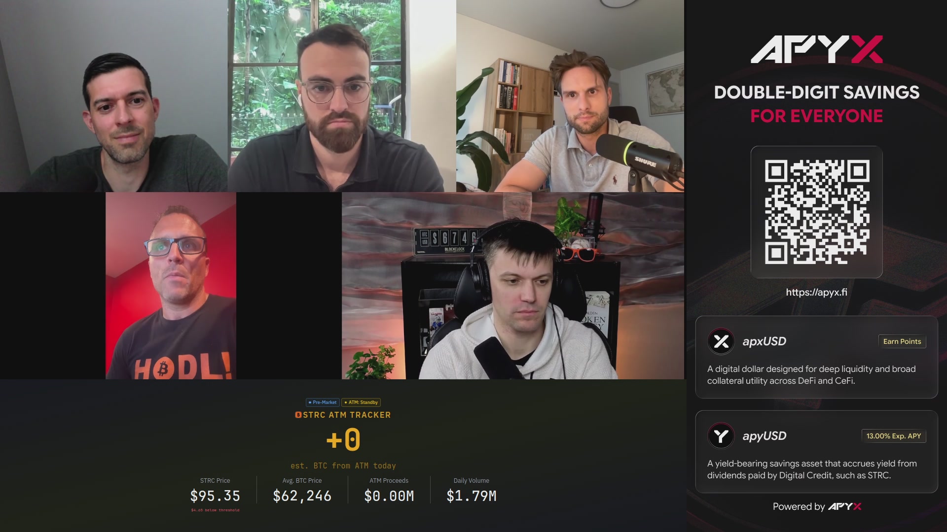 The image shows a group of four people engaged in an online meeting using their computer screens, likely at work with APYX's Double Digit Savings program. The screens display the same information about the savings strategy being promoted by APYX, which is a two-way fund structure that offers both high and low risk investments. The four men are looking towards the camera, seemingly focused on this discussion or presentation, while various statistics can be seen across their individual screens such as the total number of assets available in $SATA daily, the price at which it is currently selling, and other details about the fund structure.