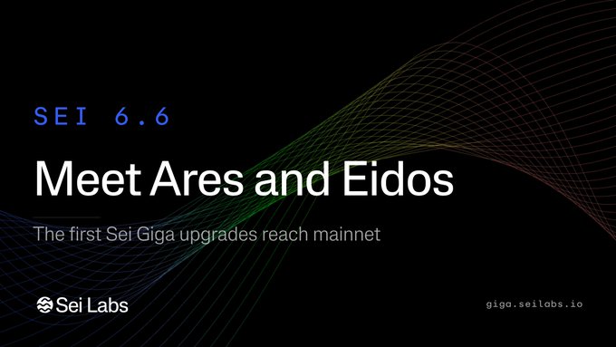 The image is a promotional graphic for SEI 6.6 titled "Meet Ares and Eidos," announcing the first Sei Giga upgrades reaching mainnet, with the Sei Labs logo and the URL giga.seilabs.io displayed against a dark background with colorful flowing lines. It visually reinforces the post's announcement of v6.6 being the start of two of the three major Sei Giga upgrades.