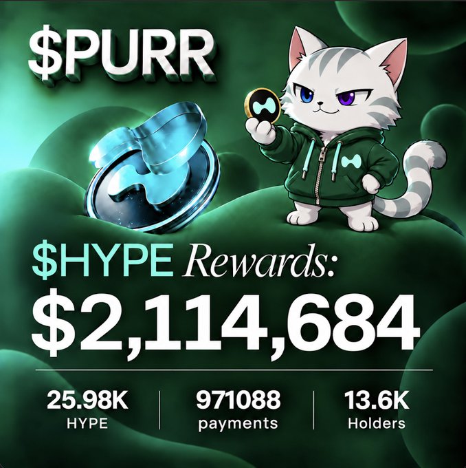 An infographic displays $PURR cryptocurrency statistics, featuring a cartoon cat mascot holding a coin, with $HYPE rewards totaling $2,114,684 across 25.98K HYPE, 97,1088 payments, and 13.6K holders.