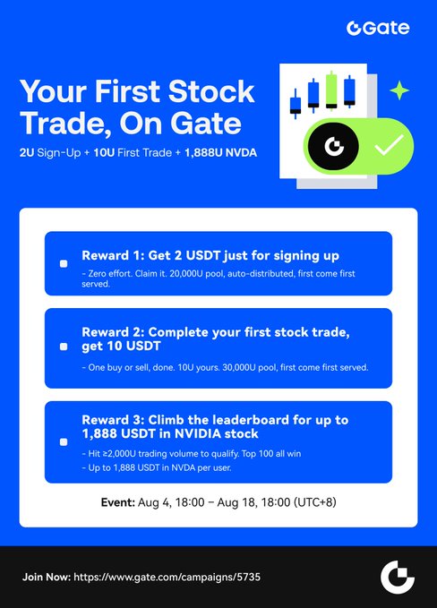 Gate promotional graphic advertising a stock trading event with three rewards: $2 USDT for signing up, $10 USDT for completing a first stock trade, and up to 1,888 USDT in NVIDIA (NVDA) stock for top traders, running Aug 4–18 (UTC+8). The image visually supports the post's message by highlighting the "Your First Stock Trade, On Gate" campaign and the NVIDIA ticker as the headline prize, encouraging crypto traders to expand into stocks during earnings season.